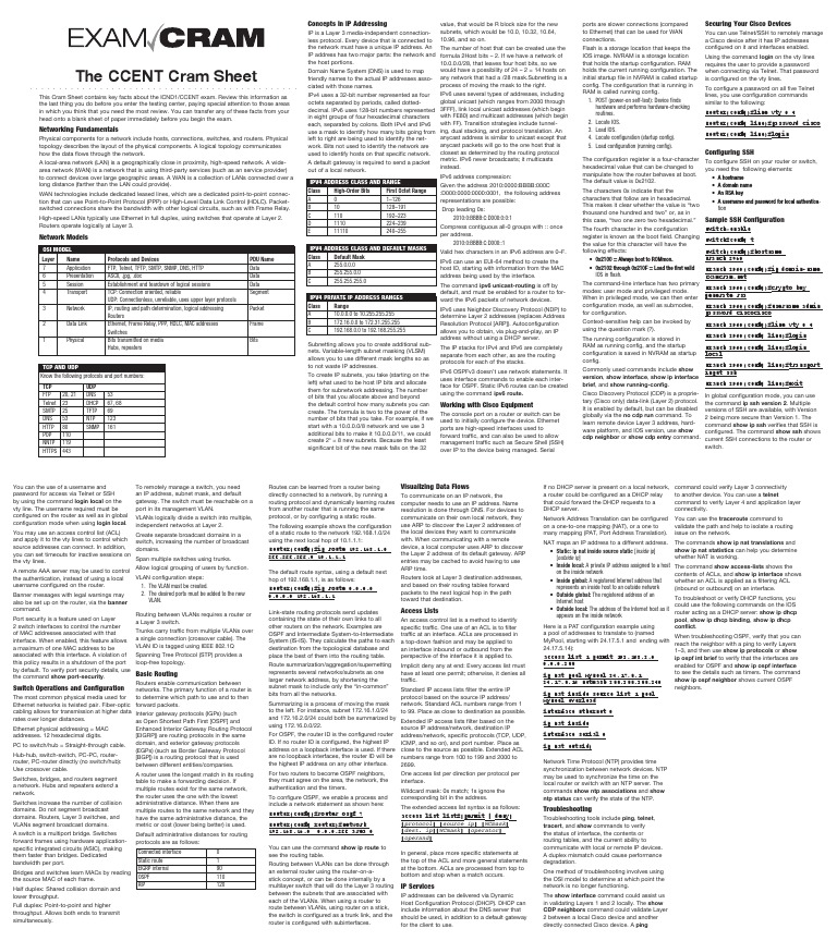 CCENT Cram Sheet PDF | PDF | Ip Address | Network Switch