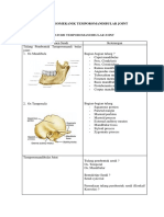 Format Laporan Biomekanik Temporomandibular Joint