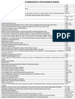 3.Sec. XX intre democratie si totalitarism in Europa.docx