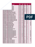 Part Number Part Name Supply Date Supply Time Unloadi NG Loc Usage LOC Quantit Y