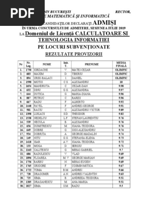 2019 Admisi Ti Buget