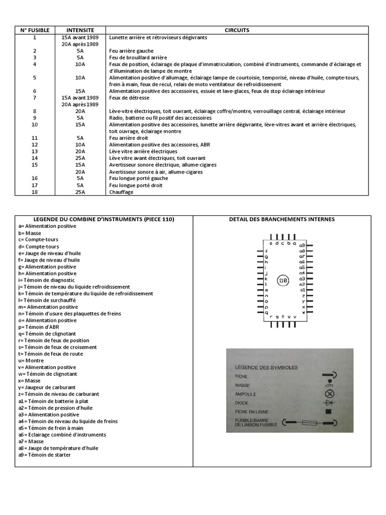 Schéma Elec Peugeot 405 Xu52c | PDF | Technologie des véhicules ...