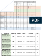 Monitoring Matrix March 30, 2019