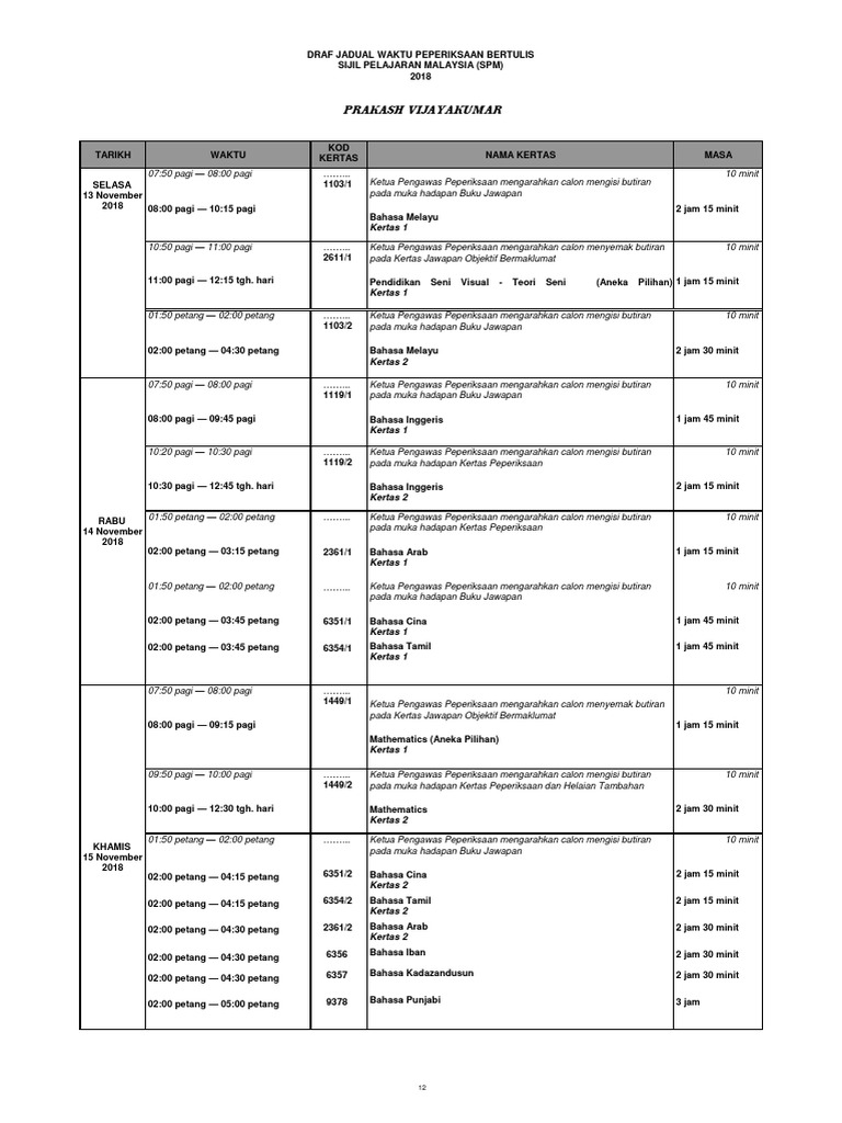 Jadwal Ujian SPM 2018 | PDF