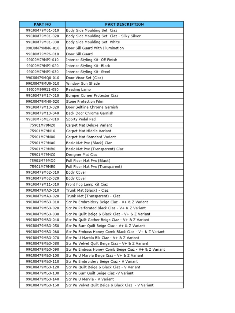 Price List Ciaz Accessories PDF Cars Of The United States Vehicles