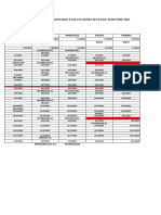 Calendario de Evaluaciones Segundosemestre 2019