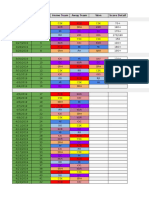 IPL Team Roster New