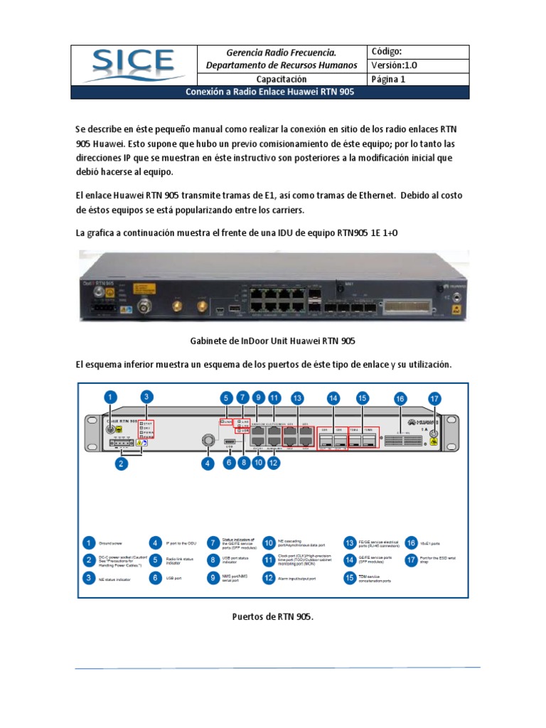 Conexión a Huawei RTN 905 | PDF | Protocolos de internet | Contraseña