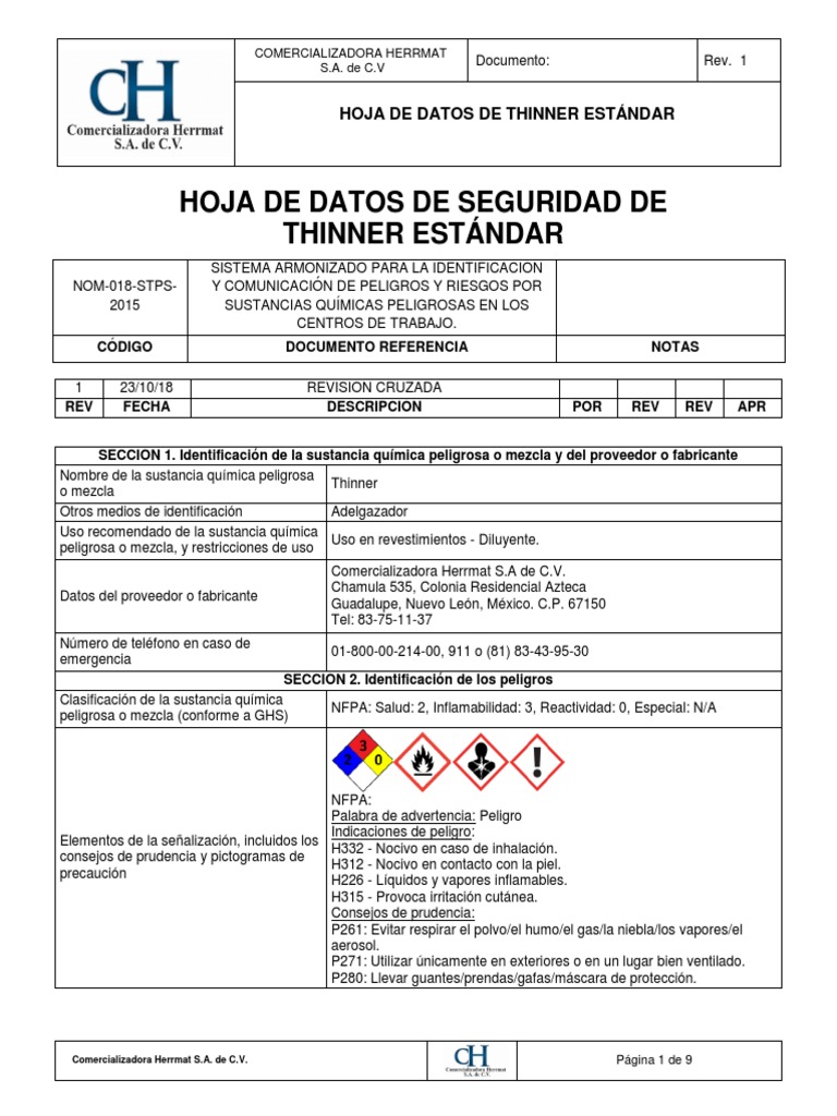 Thinner Residuos Química