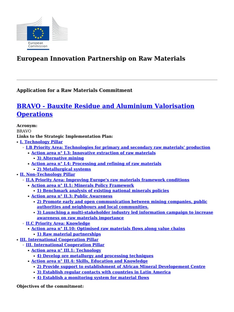 European Innovation Partnership On Raw Materials BRAVO Bauxite
