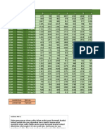 A-232016011-Fikri Zainul Fuadi-Tugas Ii Dan Iii-Analisis Pasut Dan Prediksi