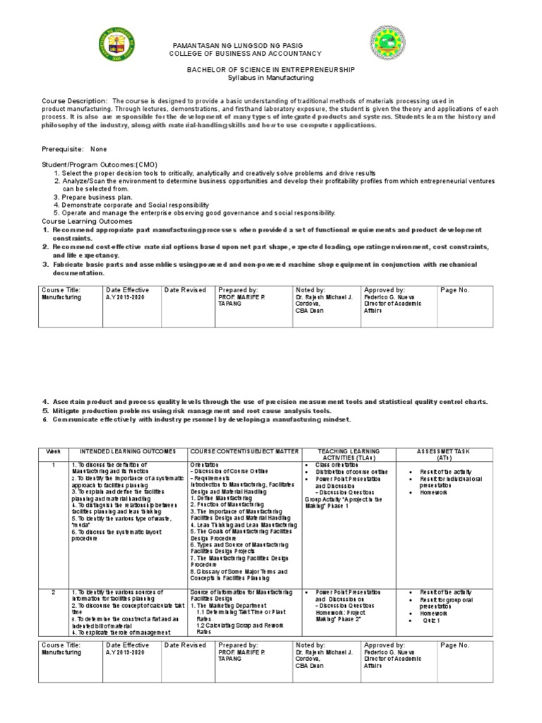 Bachelor of Science in Entrepreneurship Syllabus in Manufacturing PDF