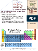 It S Elemental Day 7