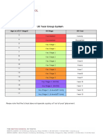 UK School Year Group System Explained