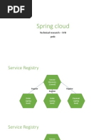 Spring Cloud Architecture