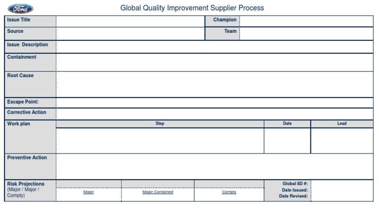 Problem Solving Tool Template 5D | PDF