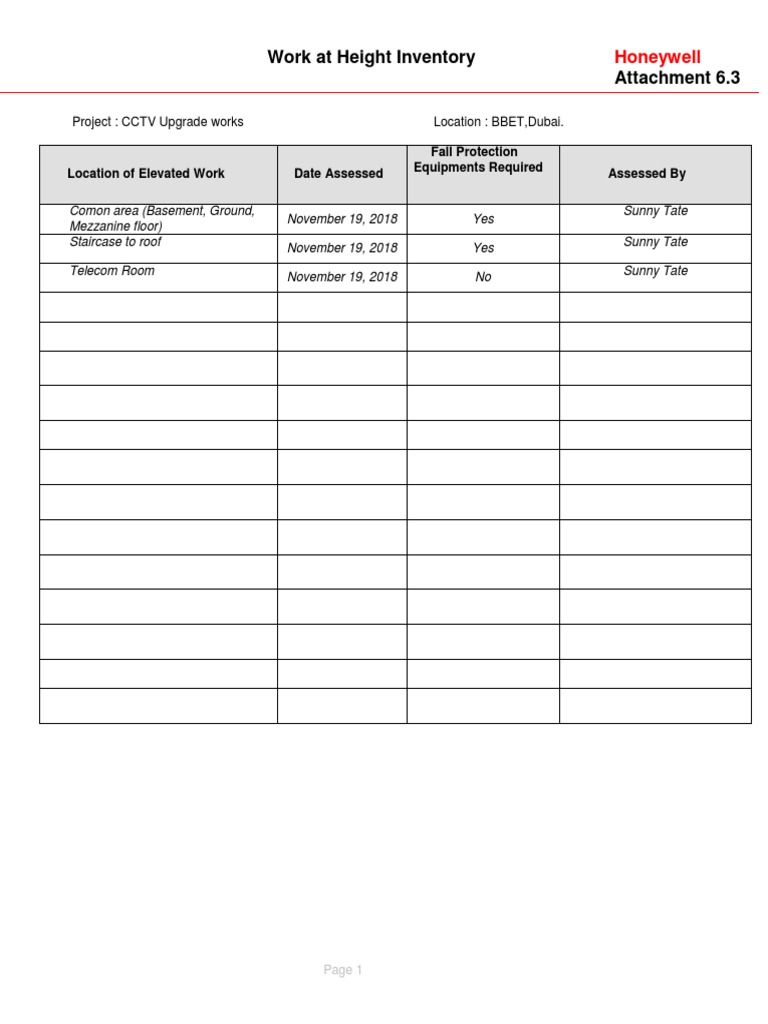 Work at Height Safety Assessment Report | PDF