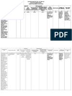 Contoh Analisis Ki-Kd 2