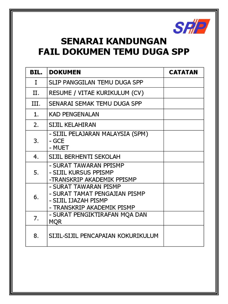 Senarai Kandungan Fail SPP | PDF