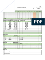 Monthly Report Feb 2019