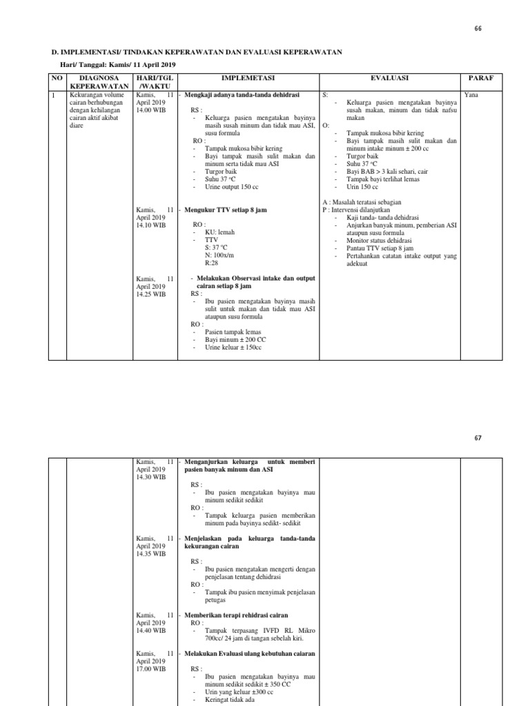 Implementasi Diare | PDF