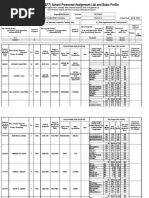 School Form 8: Health Report Summary | PDF | Body Mass Index | Prevention