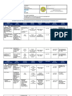 Action Plan: Action Plan On The Implementation of Citizenship Advancement Training (Cat)