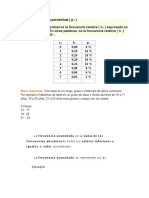 Frecuencia relativa porcentual (p i