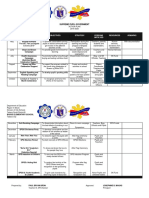 Supreme Pupil Government Action Plan