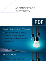 Basic Concept of Electricity