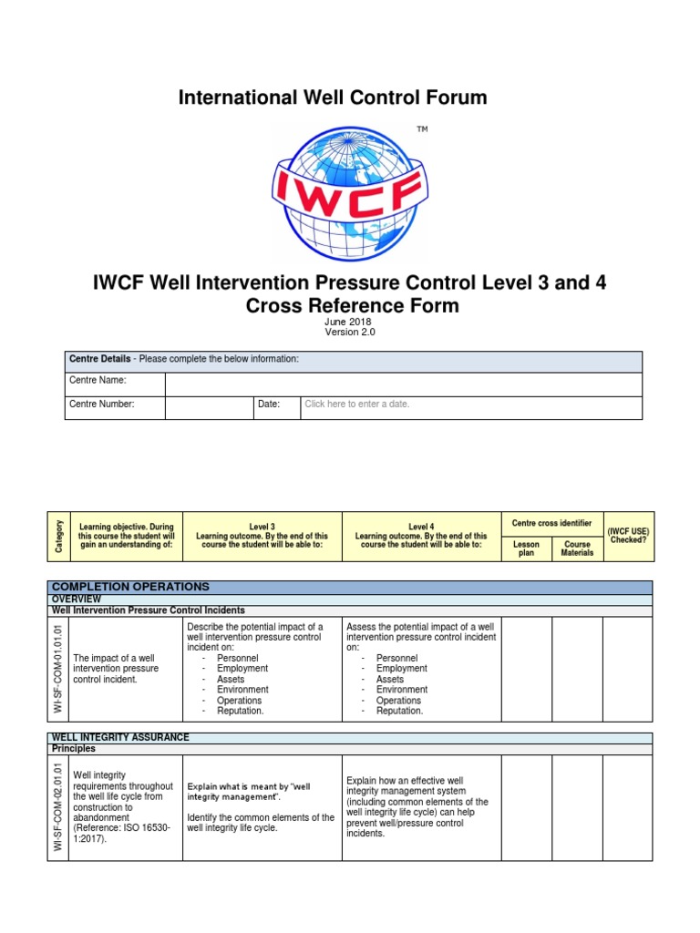 AC-0009 Well Intervention Pressure Control Level 3 and 4 Cross ...