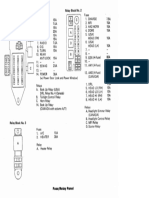 Fuses Relays