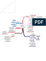 GO CBSE IX SS Ch 5 Working of Institutions- Political Executive