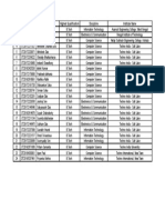 S. No. Reference ID Name Highest Qualification Discipline Institute Name