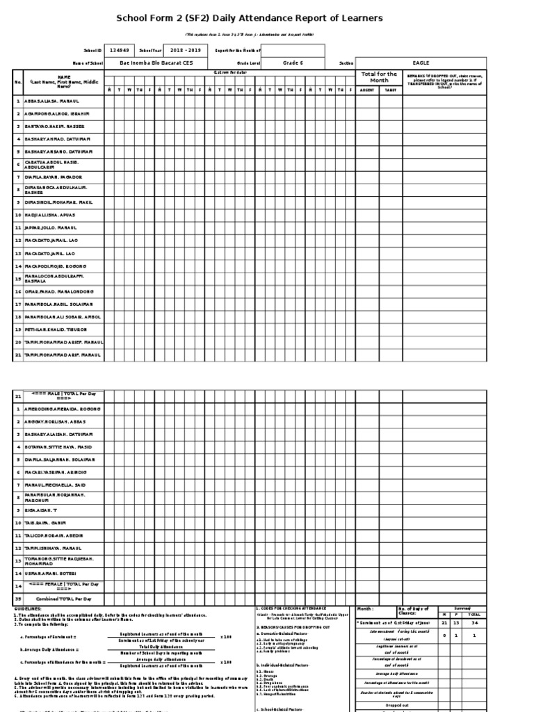 Grade 6 Daily Attendance Report 2018-2019 | PDF | Behavior Modification ...