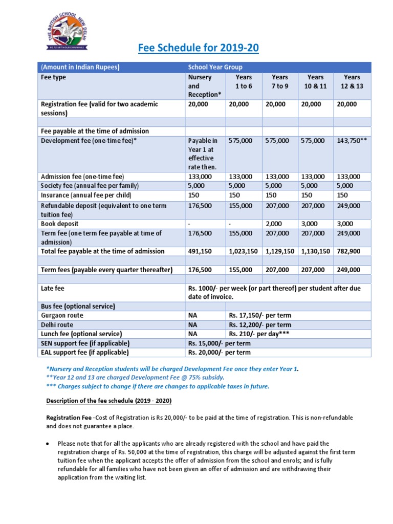 2019-20 School Fee Schedule | PDF | Fee | Tuition Payments