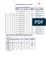 Letspie Entertainment Private Limited: Base Salary (A) - Monthly Pay-Out Plan On HOURS Completion