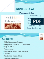 Hindalco-Novelis Deal: Presented by