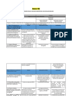 Metas Acciones Investigación