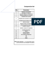 Comparesion Between MPP and MPET