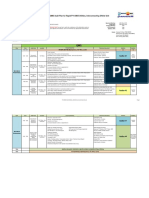 2nd Internal QMS Audit Plan For Rapid P14-0805 Utilities, Interconnecting Offsite Unit