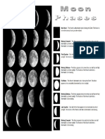 Moon Phases Observation Sheet PDF