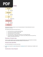 ArrayList in Java