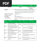 BSC Ecs Syllabus