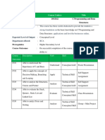 BSC Ecs Syllabus