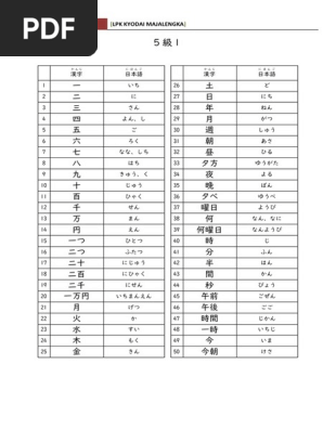 ゆーの☆日本語教材 週間予定表 男の子 支度 Study Japanese ゆーの☆日本語教材 週間予定表 男の子 支度 Study Japanese
