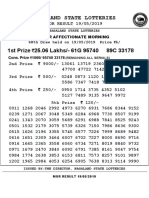 Nagaland State Lotteries: 1st Prize 25.06 Lakhs/-61G 95740 89C 33178