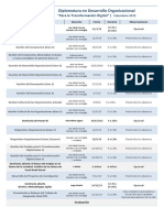 ITBA Calendario DDO 2019.Version 4