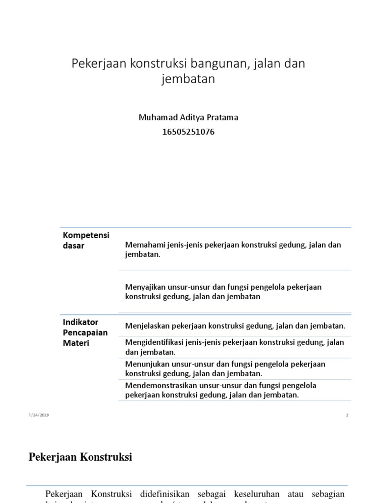 Pekerjaan Konstruksi Bangunan Jalan Dan Jembatan