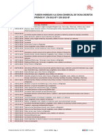 ListadoPartidasArancelarias.pdf